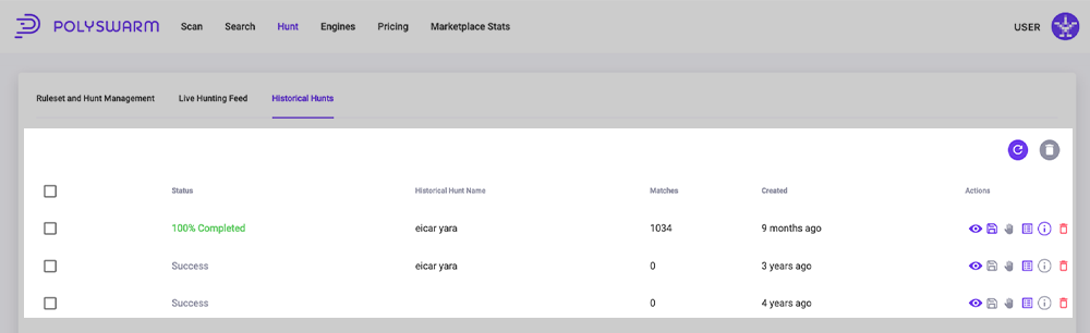 Hunting Historical Hunts