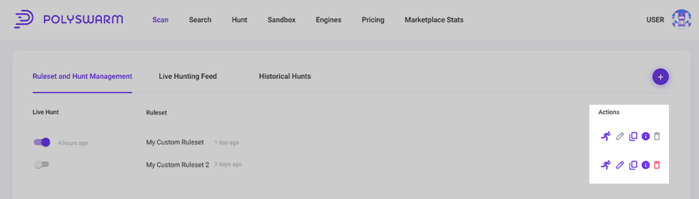 Hunting Ruleset Actions