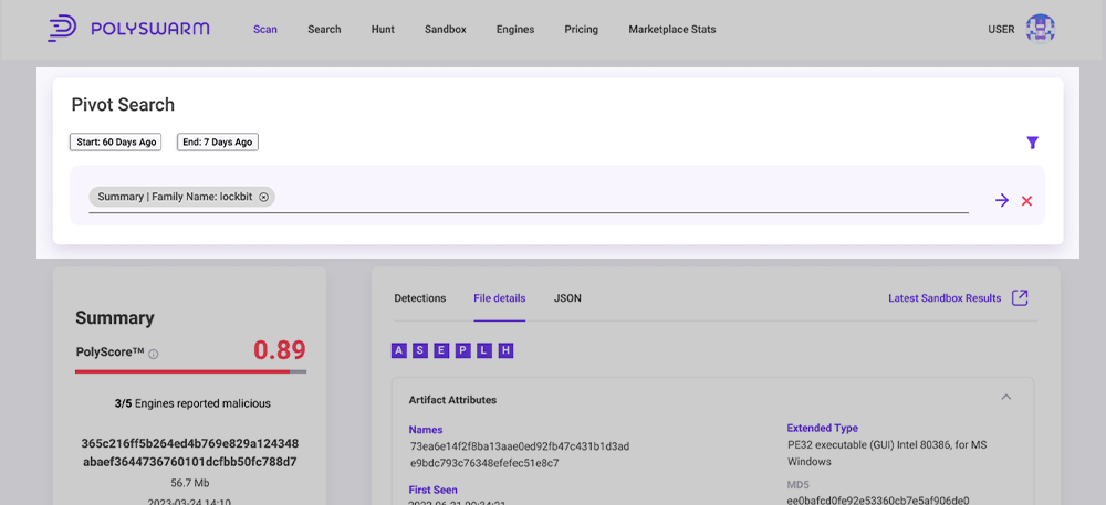 Scan Pivoting Searching